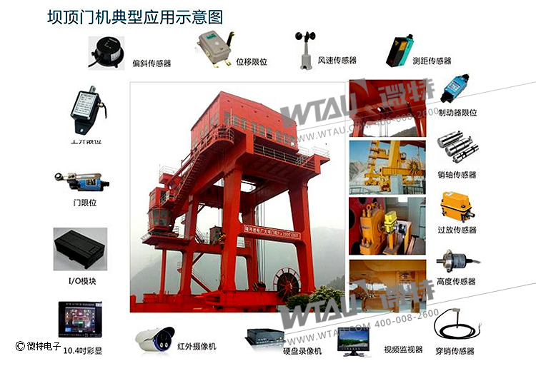 水電站門機現場應用實景