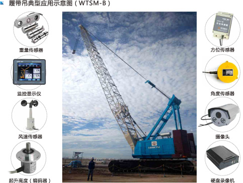 履帶吊作業現場