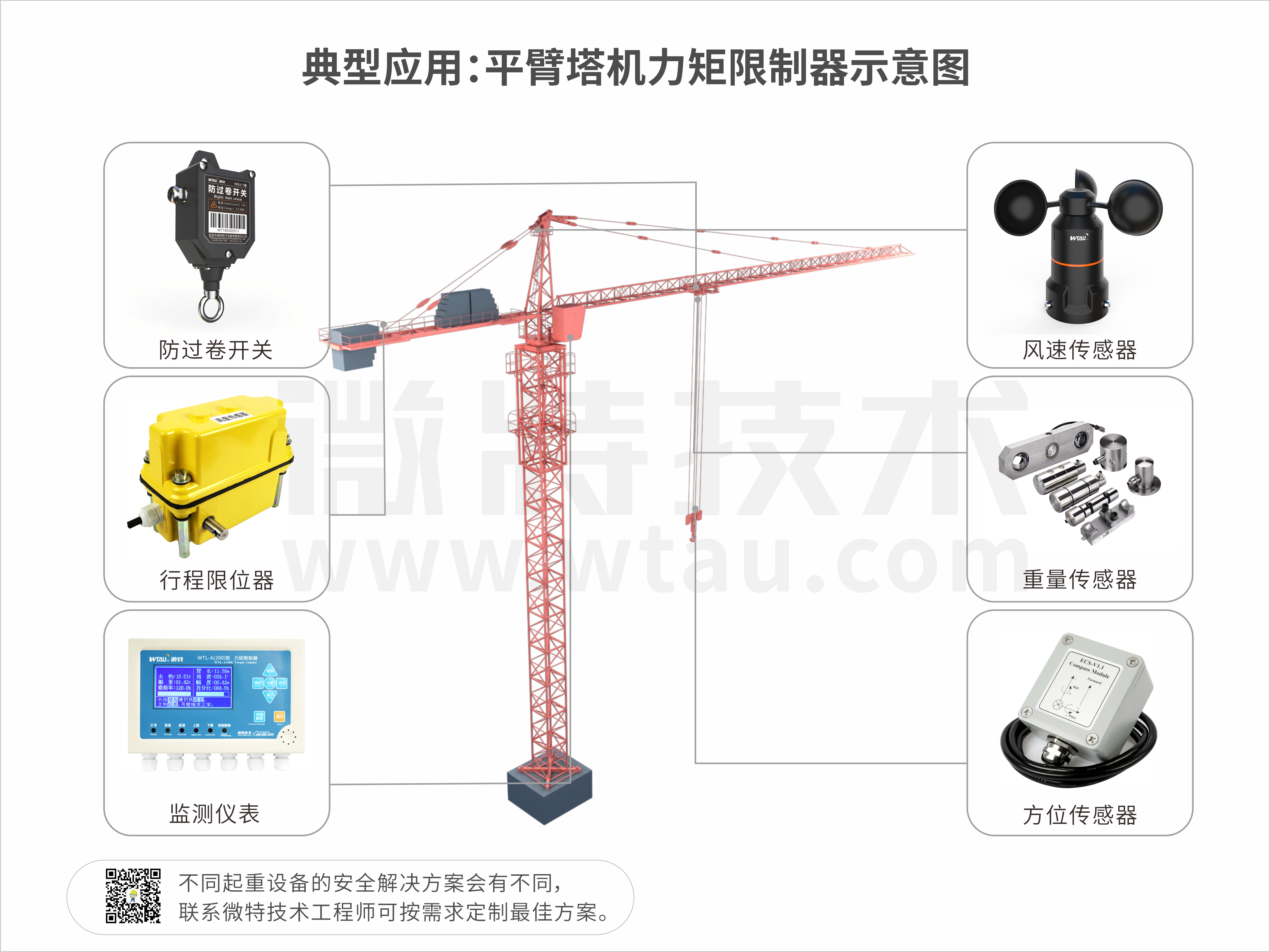 3-典型應用示意圖.jpg