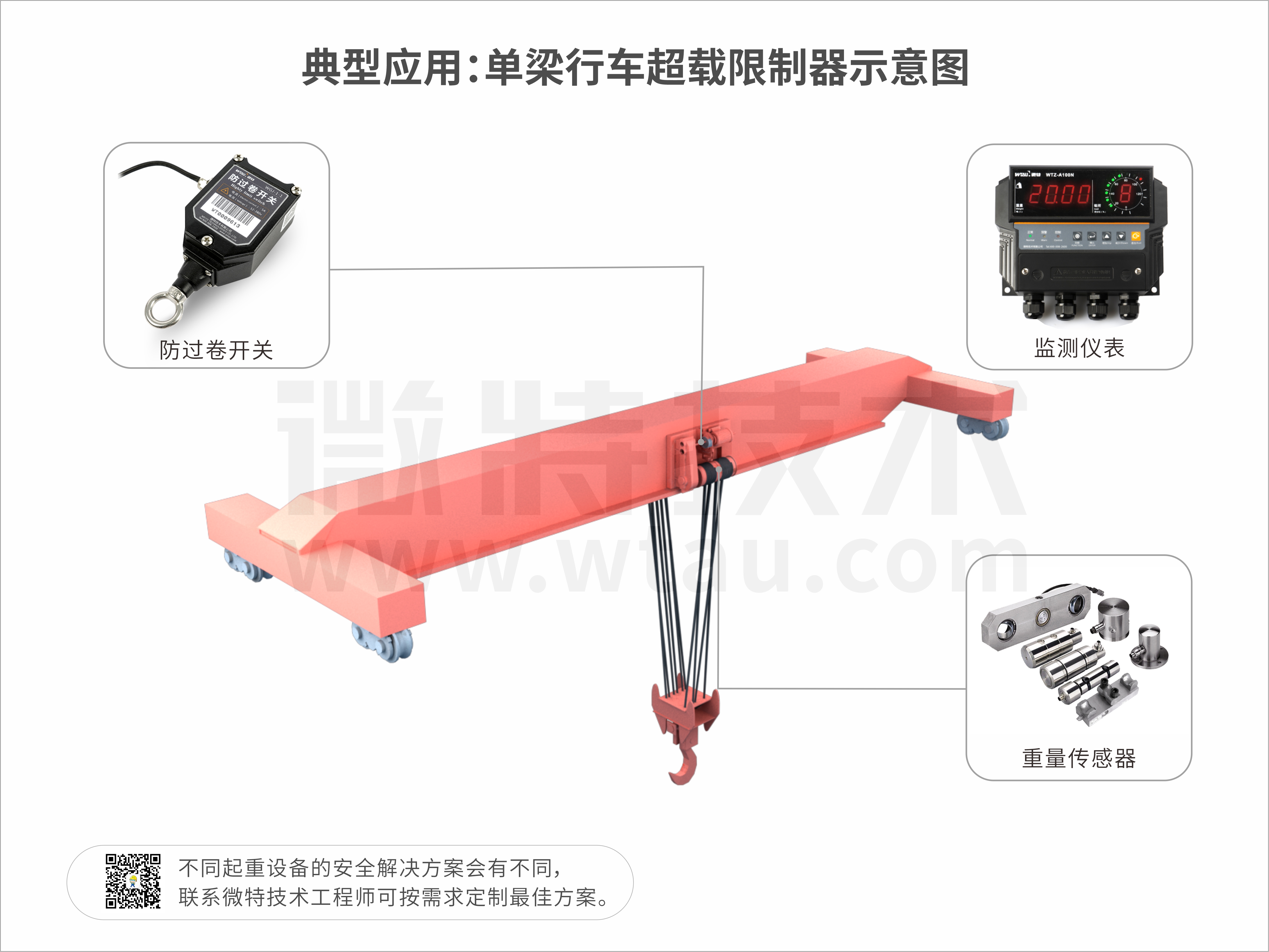 3-典型應(yīng)用示意圖.jpg
