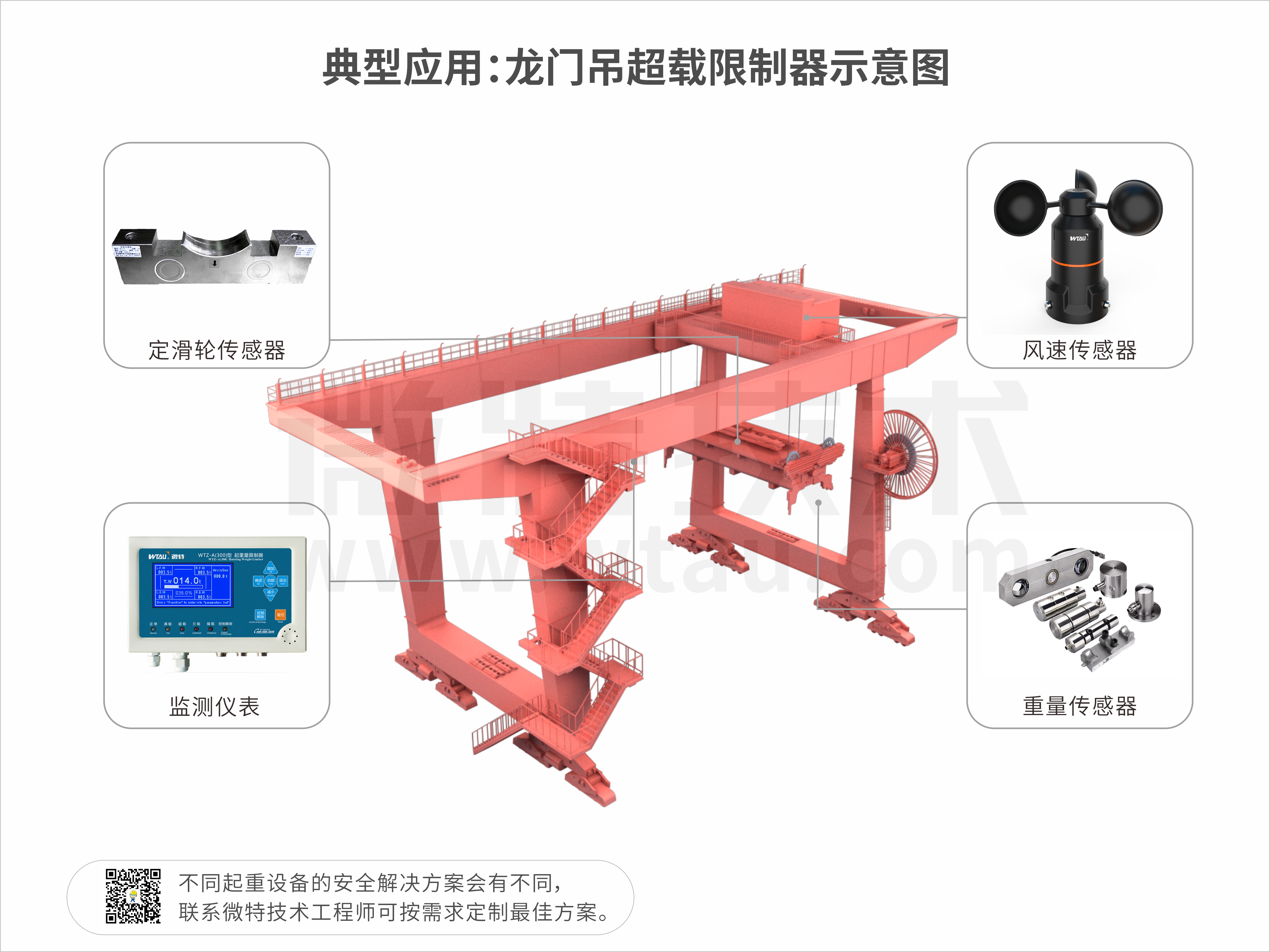 3-典型應用示意圖.jpg