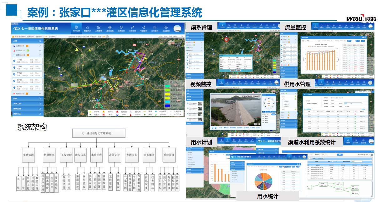 灌區信息化閘案例.jpg 灌區信息化閘案例.jpg