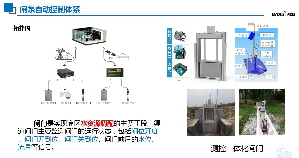 灌區信息化閘泵自動控制體系.jpg 灌區信息化閘泵自動控制體系.jpg