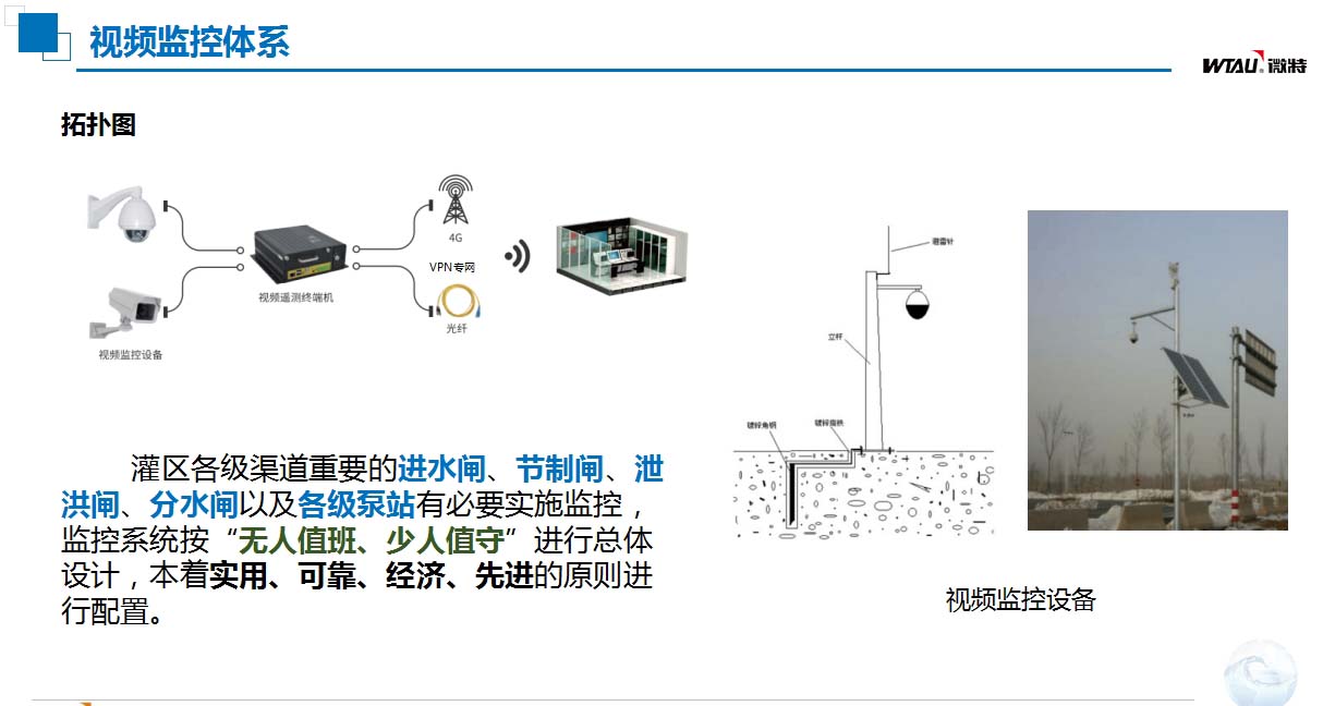 灌區信息化建設視頻監控體系.jpg 灌區信息化建設視頻監控體系.jpg