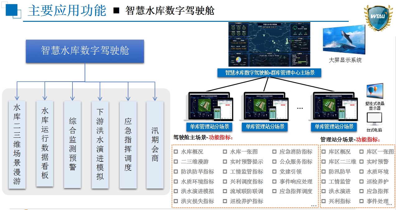 主要應(yīng)用功能 14.jpg 主要應(yīng)用功能 14.jpg