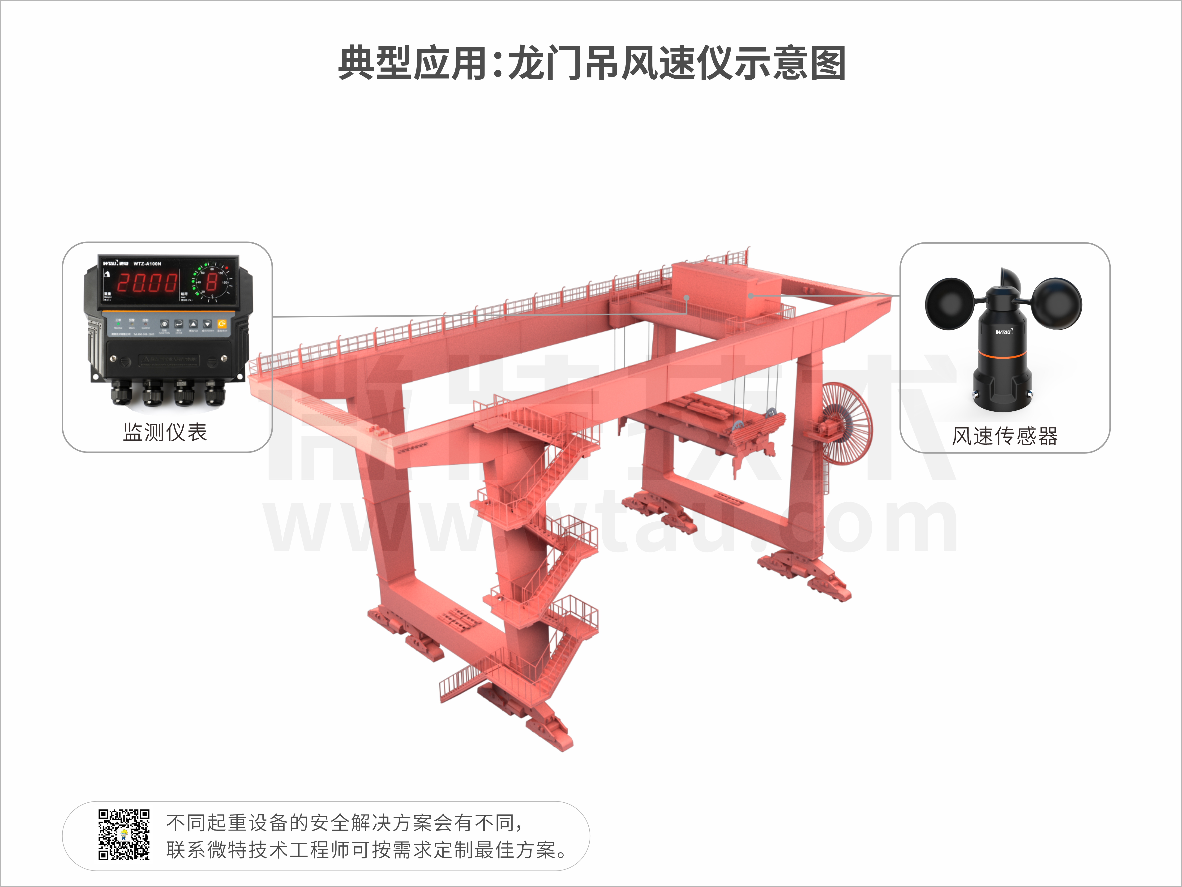 3-典型應(yīng)用示意圖.jpg
