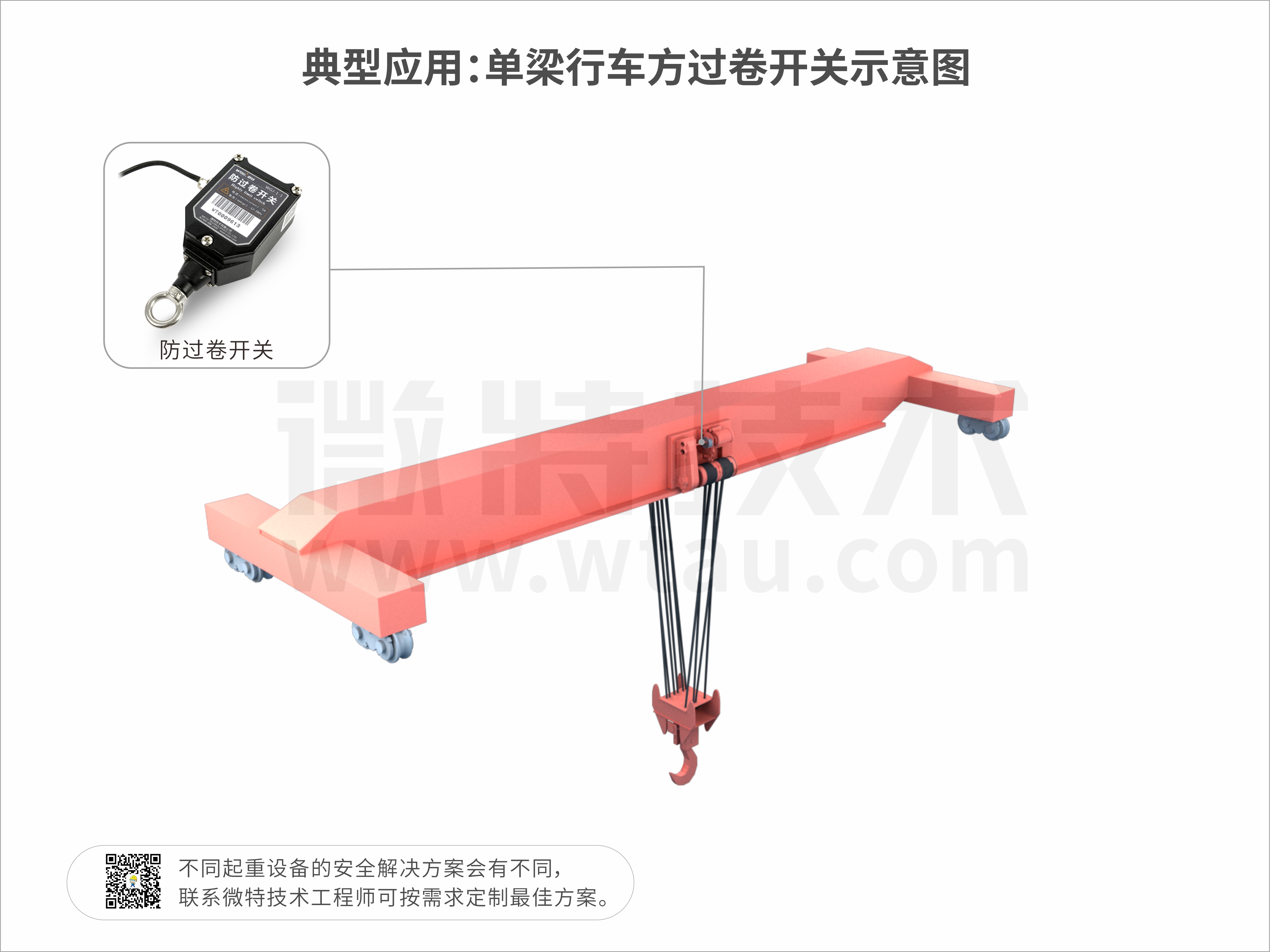 3-典型應用示意圖.jpg