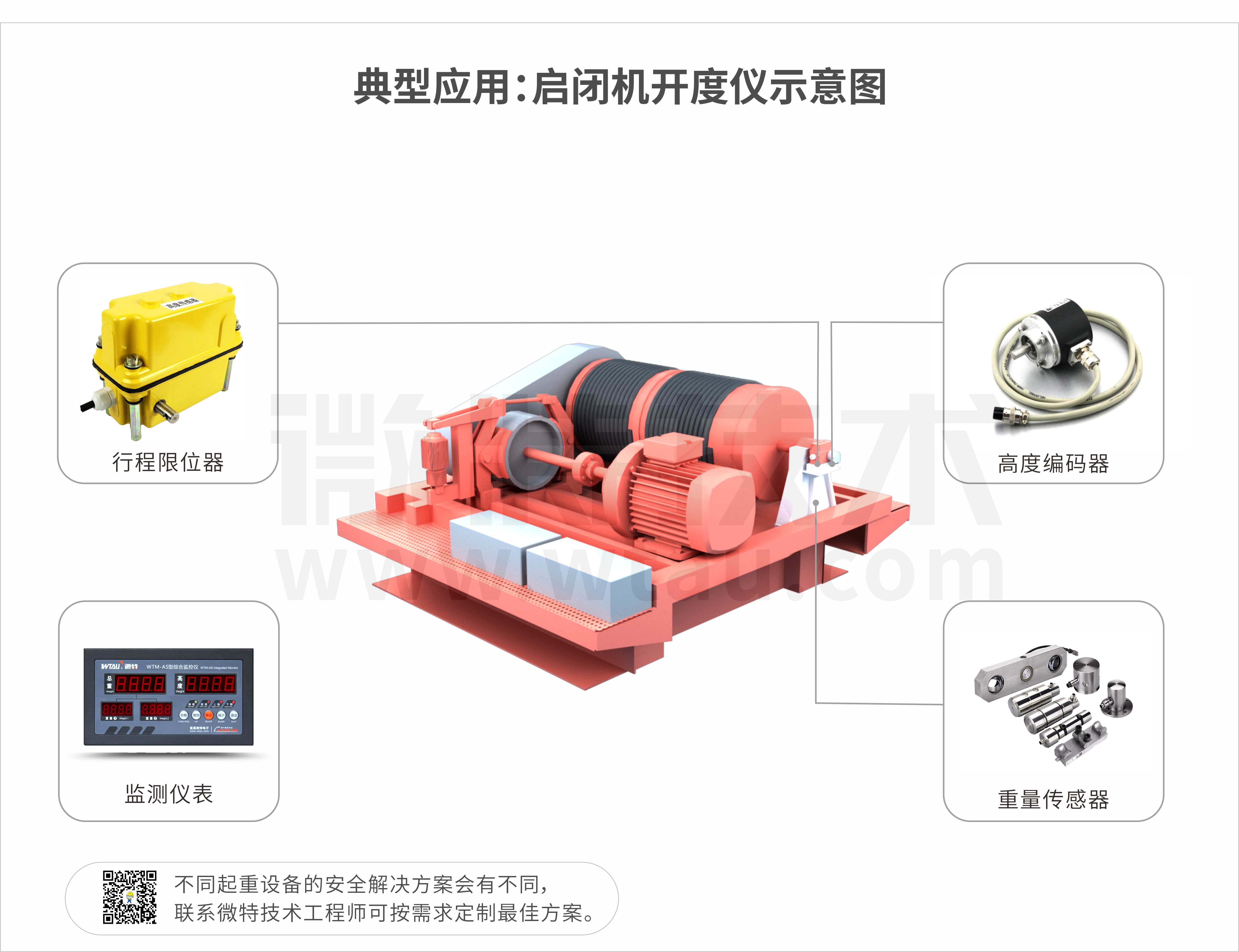 3-典型應(yīng)用示意圖.jpg