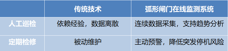 QQ瀏覽器截圖20250313085933.png